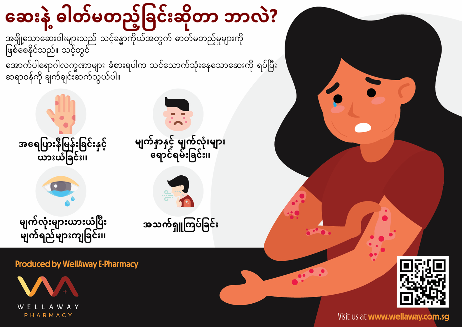 WellAway multilingual drug-allergy guidance poster in Burmese for migrant workers